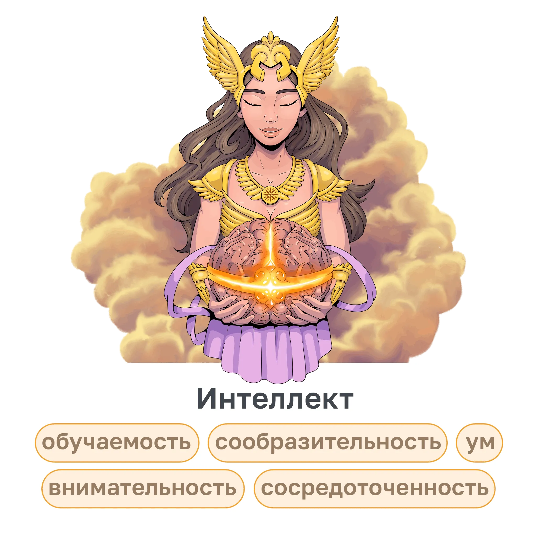 Богиня с золотым мозгом — интеллект: развивающая гимнастика для детей улучшает ум, обучаемость, сообразительность